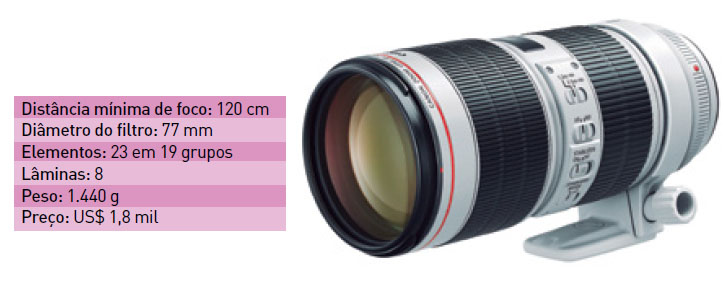 Canon EF 70-200 mm F/2.8L IS III USM