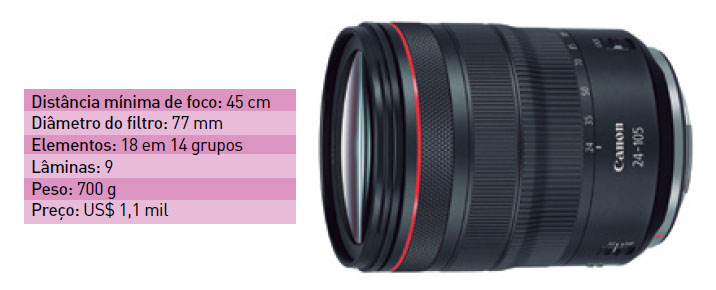 Canon RF 24-105 mm F/4L IS USM 
