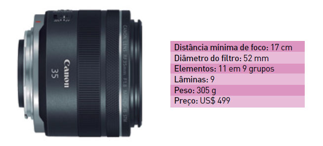 Canon RF 35 mm F/1.8 IS STM Macro