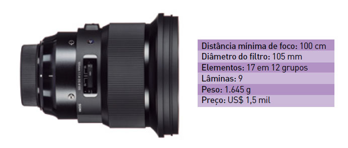 Sigma 105 mm F/1.4 DG HSM ART 